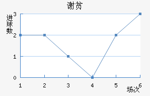 лƶӽ
