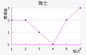 ķʿ