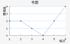 Τ˹³
