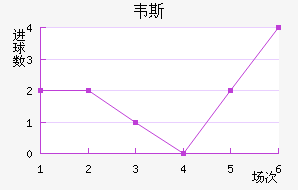 Τ˹³