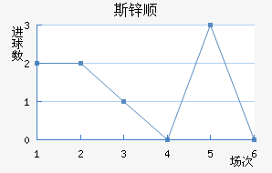 ˹п˳ǽ