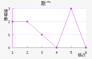 ˹岨