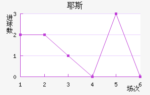 Ү˹
