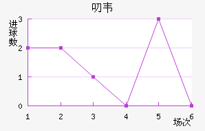߶Τ˽
