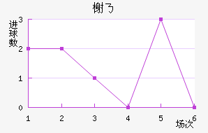 鿨˹