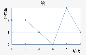 Ǣ
