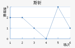 ˹ն