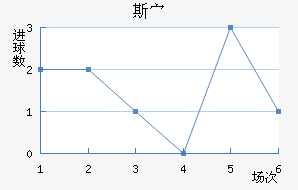 ˹岩ǽ