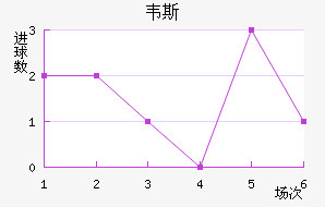 Τ˹³
