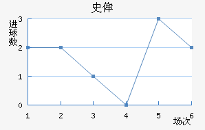 ʷٰ˹ǽ