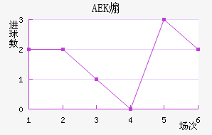 AEKɿ