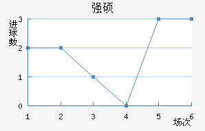 ǿ˶˽