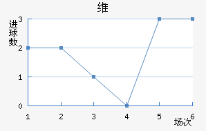άǽ