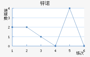 пŵ