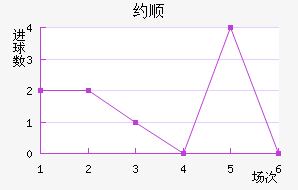 Լ˳ǽ