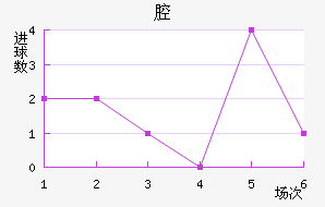 ǻ˹