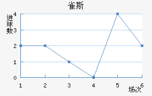 ȸ˹½