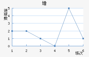 溣׽