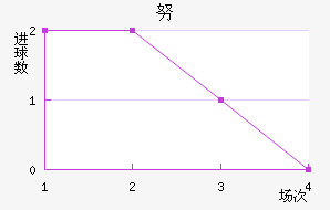 Ŭٽ