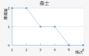 ɭʿ