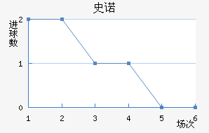 ʷŵ