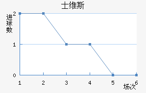 ʿά˹