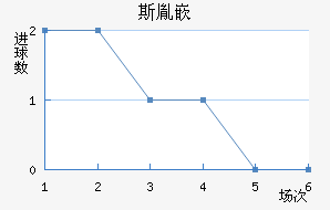 ˹طǶ½
