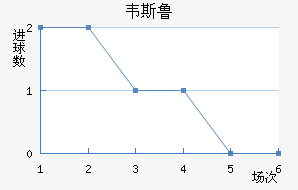 Τ˹³