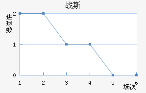 Ῠ˹˽
