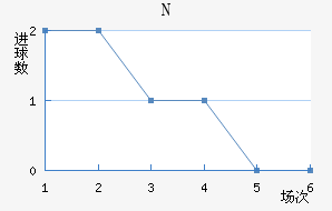 NKղ