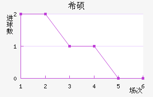 ϣ˶