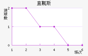 ֱȿ˹˽