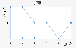 µ¬˹觽