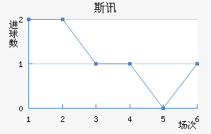 ˹Ѷ½