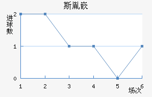 ˹طǶ½