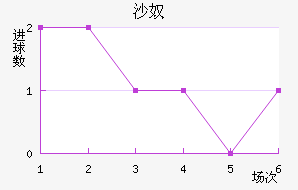 ɳū