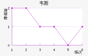 Τ˹
