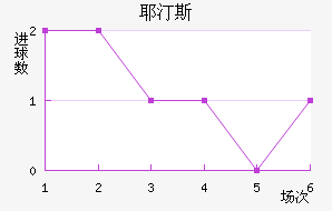Ү͡˹BP