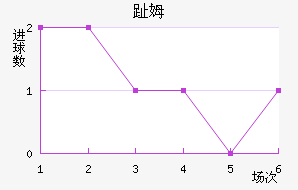 ֺķ