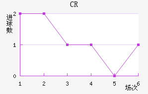 CR޴ؽ