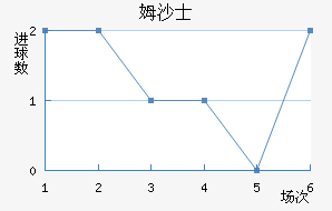 ķɳʿ