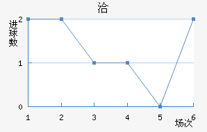 Ǣ