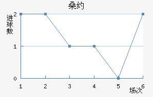 ɣԼǽ