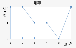 Ү˹