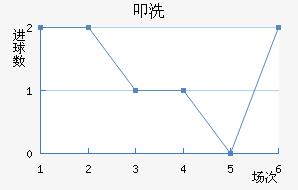 ߵϴӽ