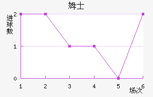 ķʿ