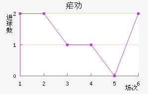űȰ½