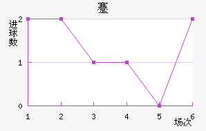 忨