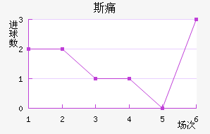 ˹ʹ