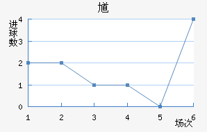 ظ½
